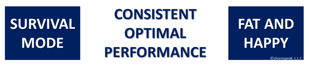 Wholesalers strive to achieve consistent optimal performance